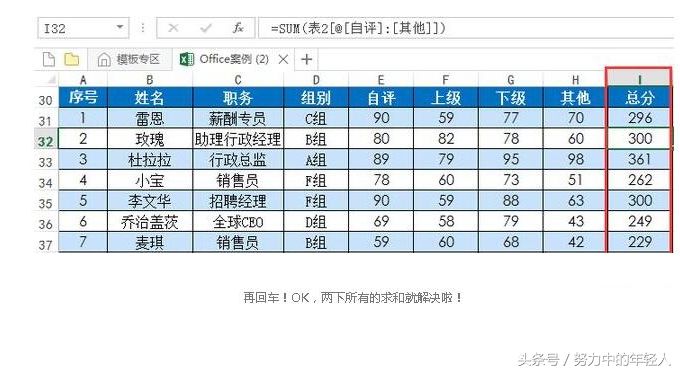 excel技巧大全如何才能快速学会,excel100个常用技巧汇总
