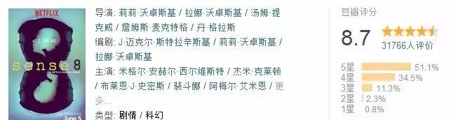 一次性放出8集，这部羞红妹子的美剧终于更新了！