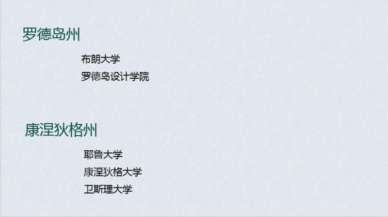 美国留学名校大盘点,美国东部留学哪里好