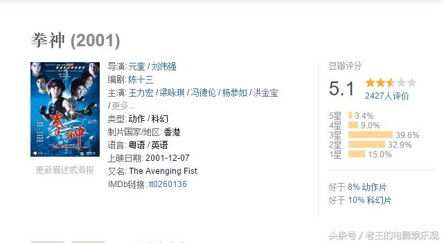 关于上帝禁区有一部国产科幻比《超体》拍的早,只是有点俗