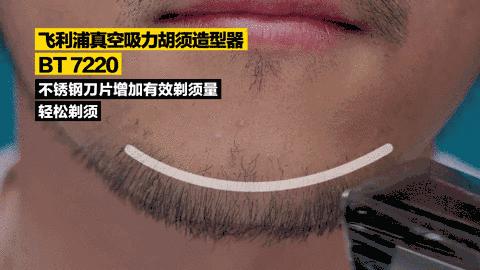 GQ美容：如何根据脸型修剪出最帅的胡须造型（附型男视频教程）