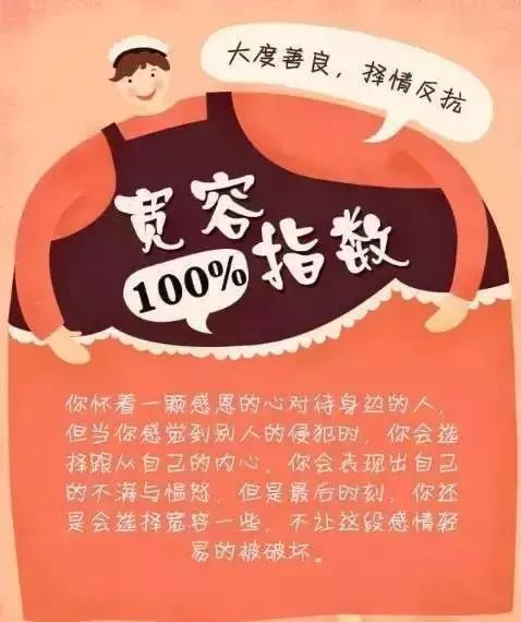 你是内向还是外向心理测试,你是个心胸开阔的人