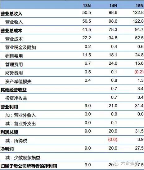 淘粉吧创新平台,淘粉吧返利网站