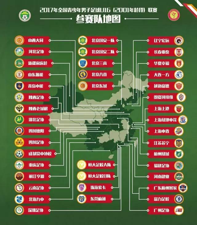 恒大u16比赛,恒大u16国少最新集训名单