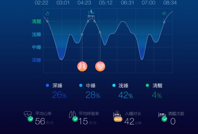 送给妈妈母亲节的小玩意,母亲节送给妈妈独一无二的东西