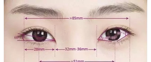 做双眼皮一个星期后感觉太宽了,第一次做双眼皮太窄了