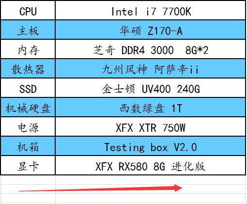 4k分辨率游戏画面很小,4k分辨率适合什么游戏
