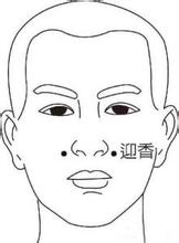 迎香穴治疗鼻炎,艾灸上迎香穴治鼻窦炎视频