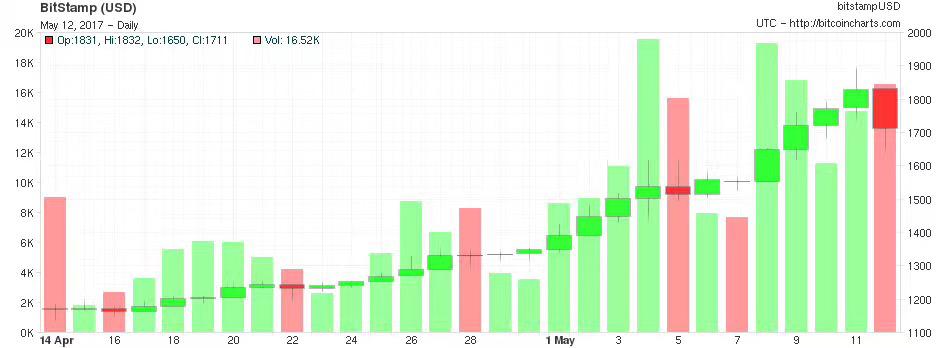 鍕掔储鐥呮瘨绯荤粺杩樺師,360鑳芥潃姝诲嫆绱㈢梾姣掑悧