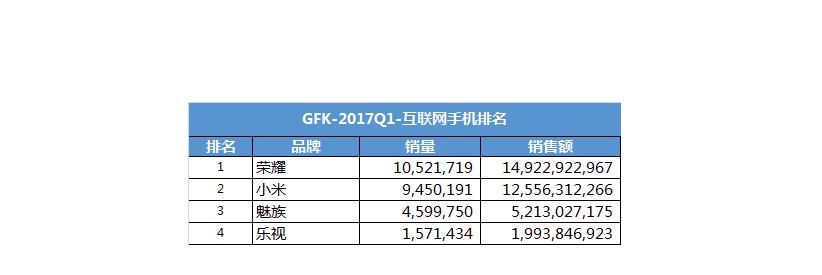 乔布斯限量版iphone4s拆解,乔布斯的遗作是哪部手机