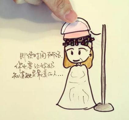 关于母亲节的问卷调查,母亲节采访问卷