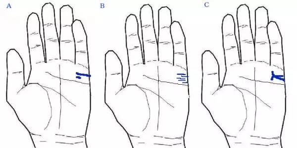 日本最新占卜!不想遇到渣男,就要小心这几个手相的人!