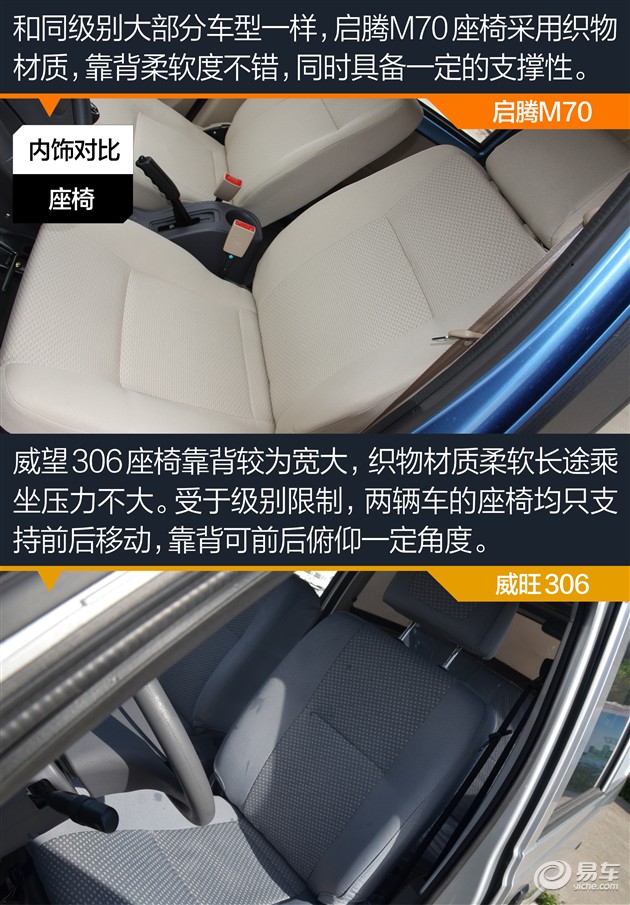 启腾m70自动手动,启腾M70和华泰XEV260