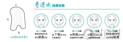 碧欧泉护肤精华露奇迹水怎么用,碧欧泉奇迹精粹液