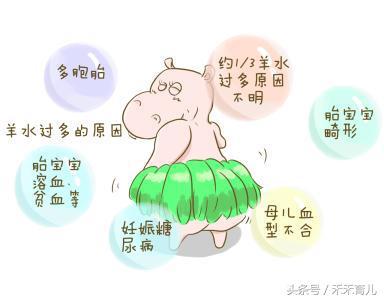 孕34周羊水过多畸形概率大吗,孕24周羊水破会流多少