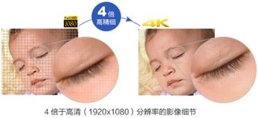 索尼fdr-axp55摄像机,索尼axp55长焦