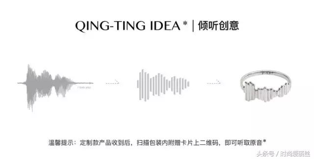 他把妹妹莫文蔚的声音做成戒指送她，定制“会说话”的告白礼物！