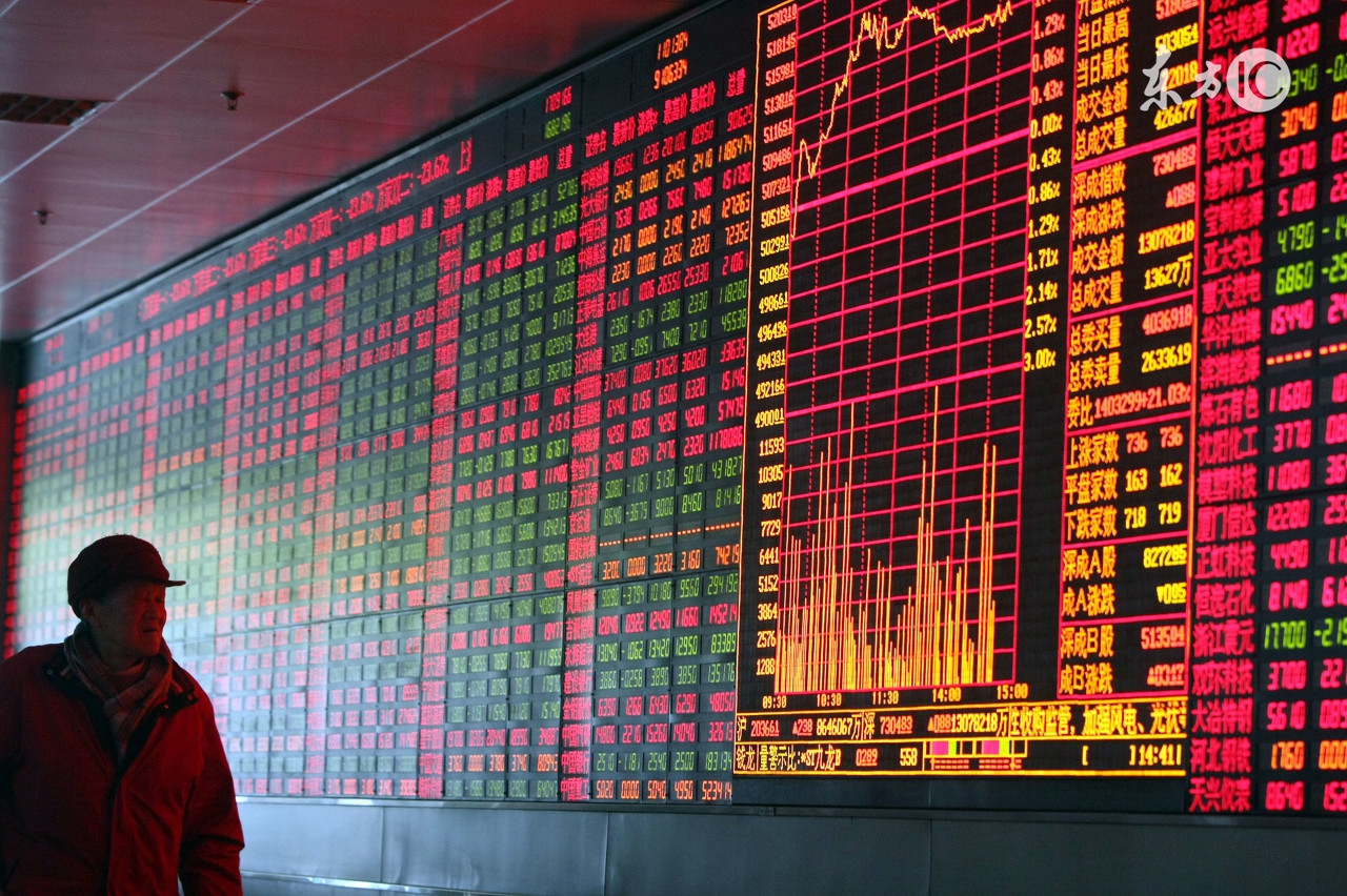 证券工作和银行工作哪个比较好,证券公司待遇怎么样