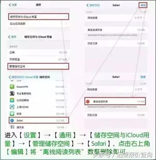 iphone16g内存下载不了王者荣耀,iphone11内存不足怎么清理内存