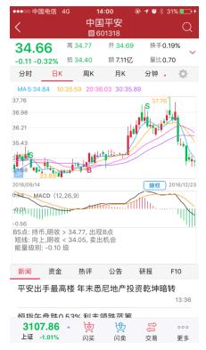 平安证券app业务办理在哪,平安证券app讲解