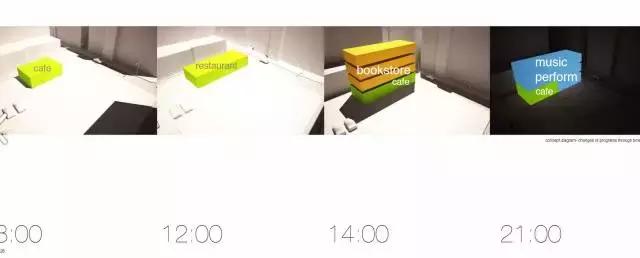 室内设计教学3秒看懂,建筑室内设计与室内设计的区别