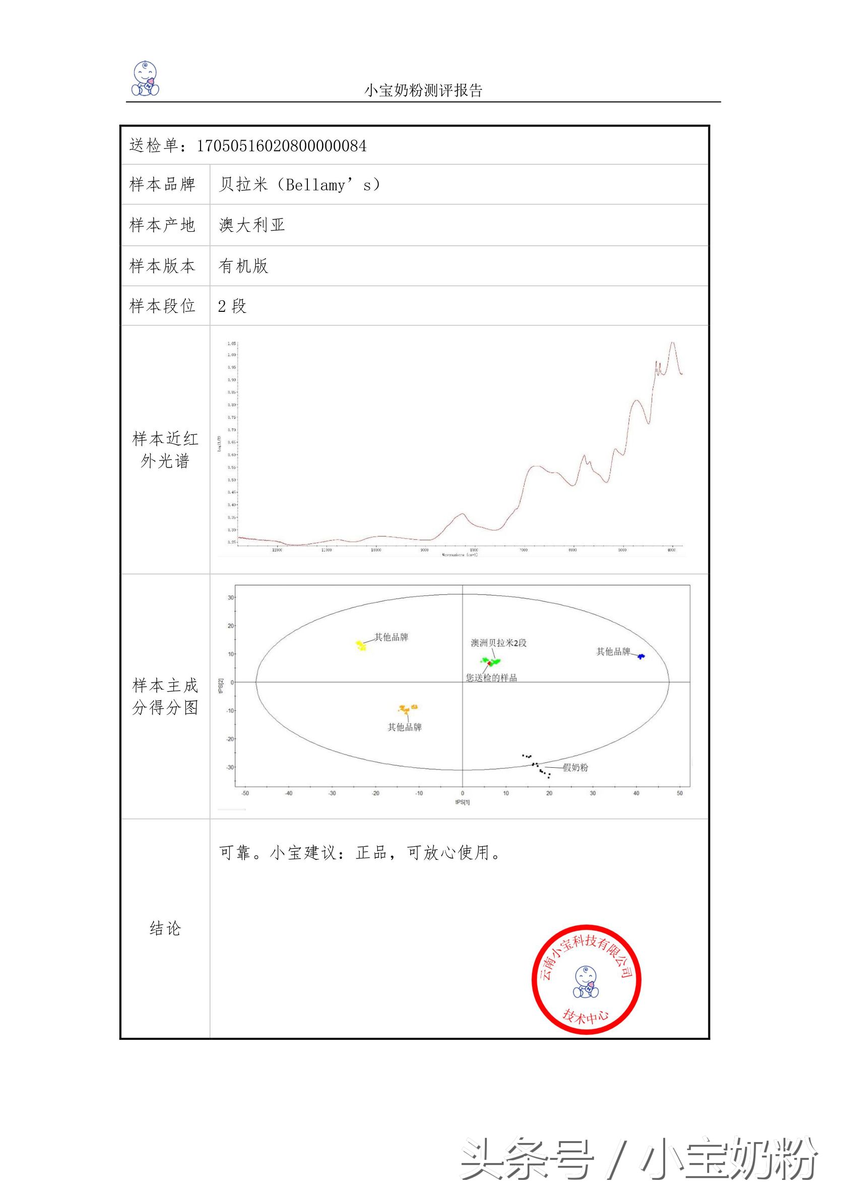对付海淘骗局的利器,面对海淘涉假相关平台如何应对