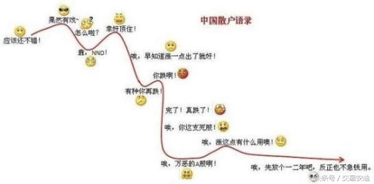 今天买什么票最好,今天可以买哪天的票