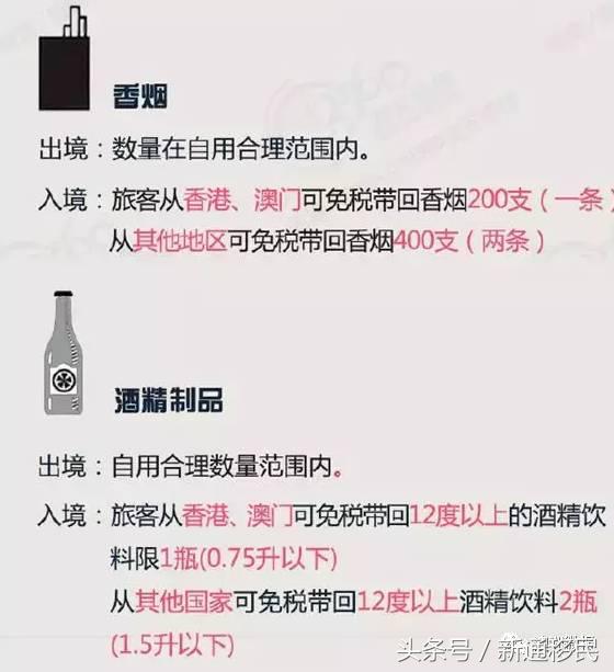 中国海关新政6月1日实施,超自用数量行李不予放行!