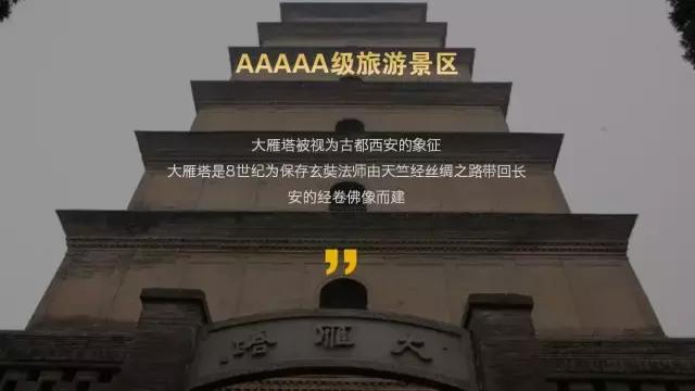 瑗垮畨鍩庡競浠嬬粛ppt妯℃澘,浠嬬粛瑗垮畨鐨刾pt