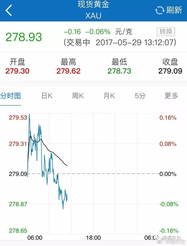 黄金貔貅网红款,黄金貔貅真假最简单的鉴别方法