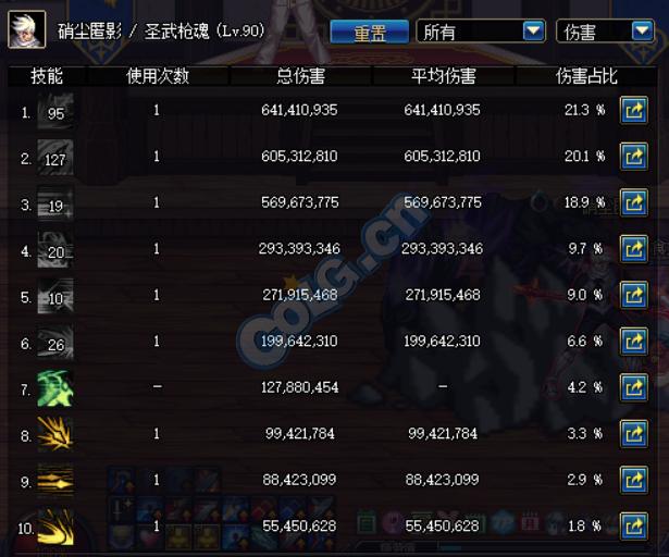 dnf暗帝能走其他属强吗,dnf暗帝一定要走暗强吗