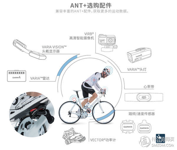 garmin佳明fenix5户外运动手表,佳明手表fenix5x徒步