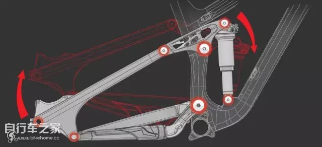 norco诺客怎么样,诺客sight测评