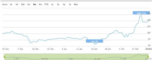 你懂足球吗是谁说的,足球大盘分析