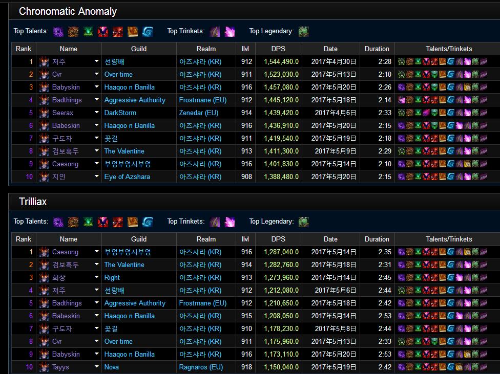 10.27恶魔术出装,恶魔术70版本天赋