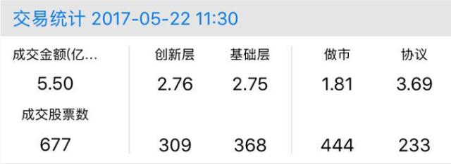 新三板精选层新股最新名单,新三板创新层最新名单