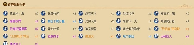 2019年炉石传说中欧对抗赛,炉石比赛总决赛2024