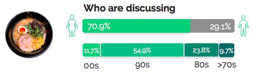 进入龙的世界|日本人是这么给中国游客画像的……