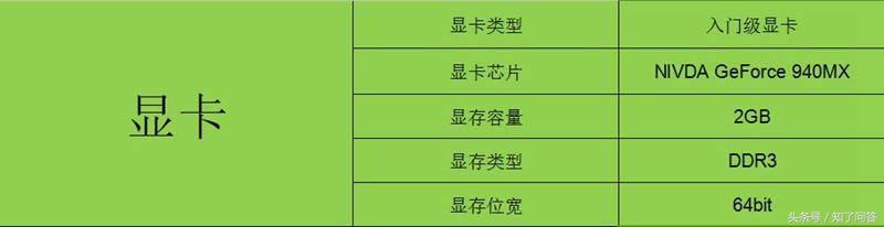 thinkpadt460深度评测,thinkpadt460p商务游戏本