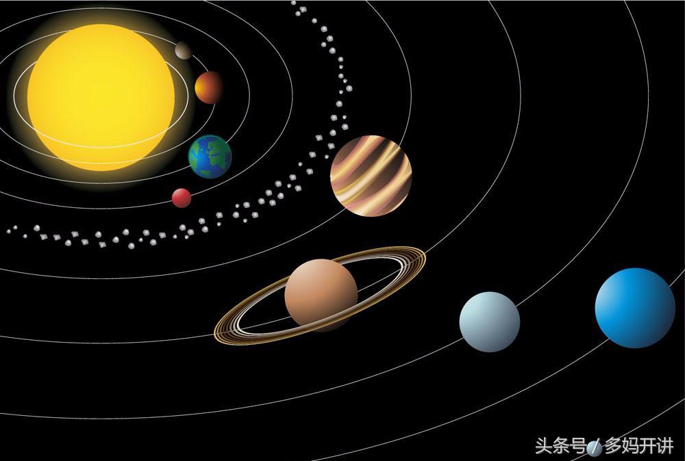 行星不会发光为什么我们能看到,为什么行星和卫星不会发光