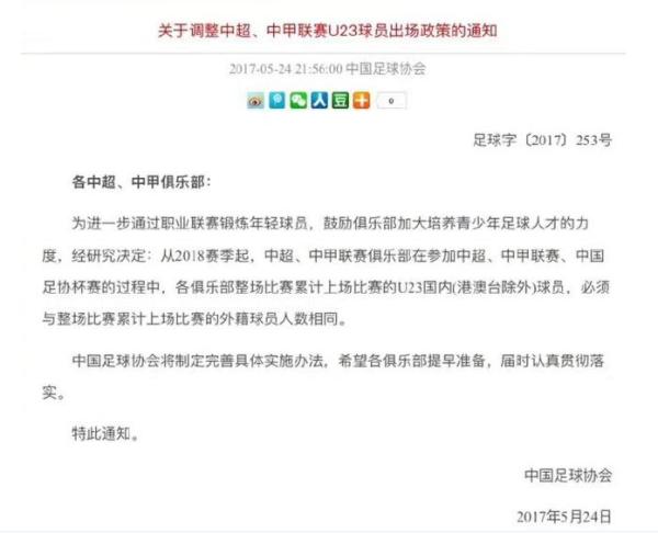 世界杯足协新政策解读,解读足协新政这次调整你怎么看