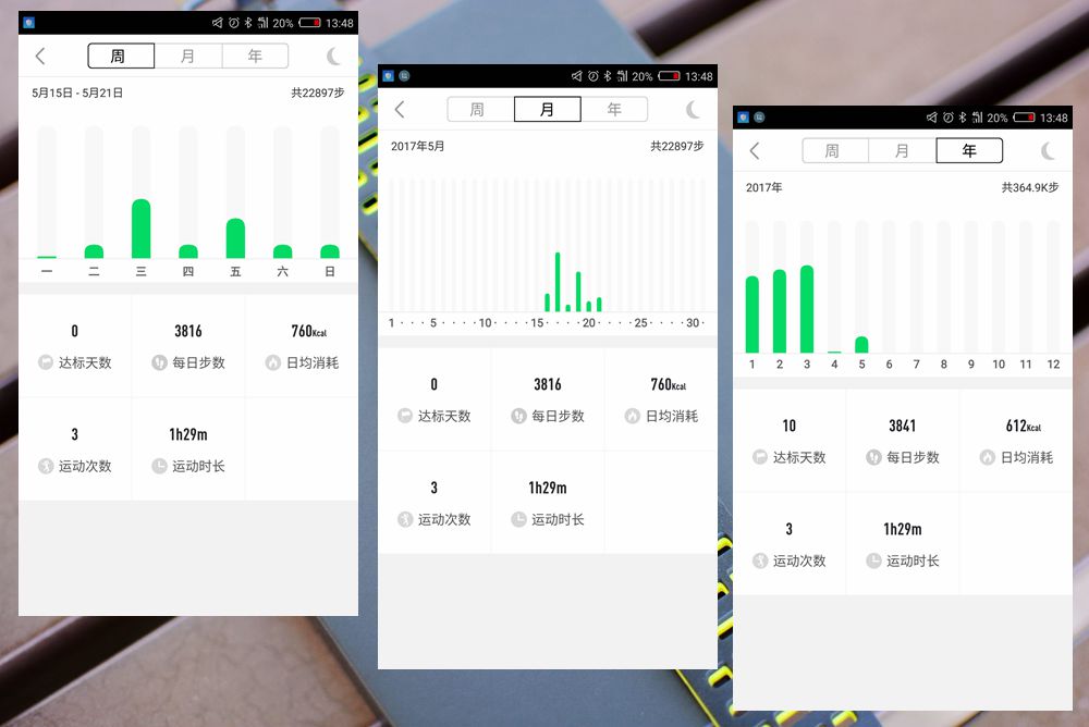 小米众筹机械手表如何,小米手表heylo测评