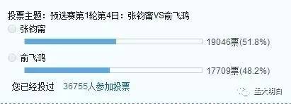 虎扑男同胞票选女神排名,虎扑女神排名