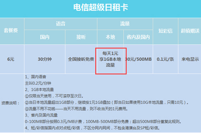 雷军下了一盘多大的棋,雷军用的米粉怎么样