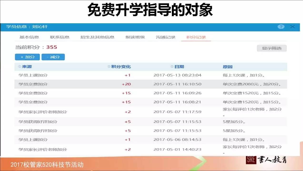 如何管理学校绩效,校管家怎么记录学生成长