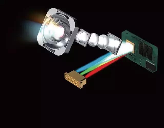 奥图码HEV515投影机评测,奥图码5000流明投影机