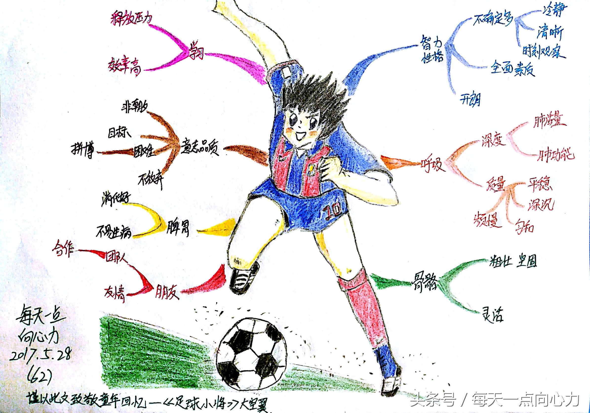 孩子踢足球利于长高吗,孩子踢足球的好处