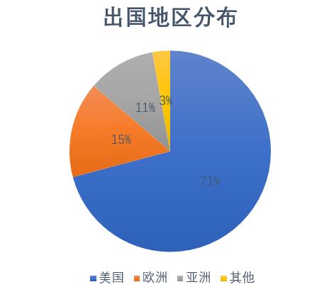 浙大竺可桢学院就业去向,浙大名人竺可桢