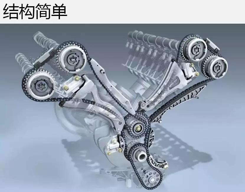 宝马奔驰2.0的发动机哪个好,宝马和奔驰的区别在哪里