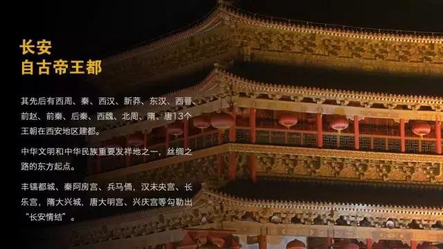 瑗垮畨鍩庡競浠嬬粛ppt妯℃澘,浠嬬粛瑗垮畨鐨刾pt